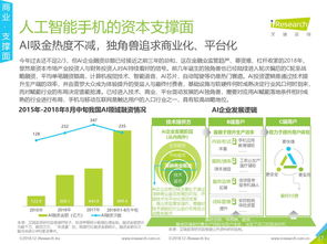 中國互聯網數據資訊中心 199IT的專業數據服務與行業價值